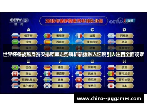 世界杯备战热身赛安排赔率走势解析新援融入速度引人注目全面观察 世界杯备战热身赛安排赔率走势解析新援融入速度引人注目全面观察