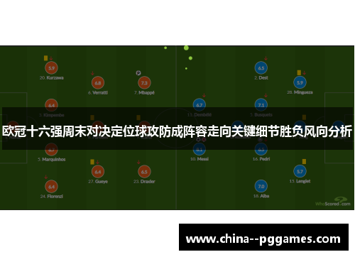 欧冠十六强周末对决定位球攻防成阵容走向关键细节胜负风向分析