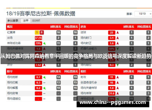 从姆巴佩对阵阿森纳看意甲回暖的竞争格局与欧战信号深度解读新趋势